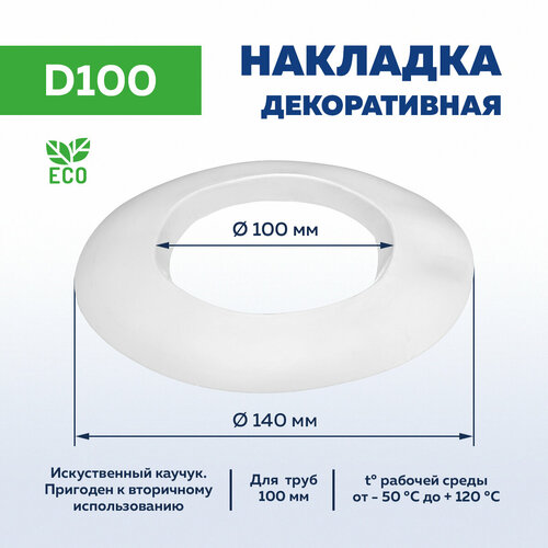 купить за 300 руб, фото Накладка декоративная D100